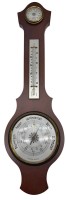 Auktion 374<br>Wand Wetterstation, H-60 cm