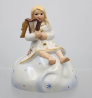 Auktion 358 / Los 16015 <br>Weihnachtsspieluhr, Villeroy &amp; Boch, Stille Nacht, H-10,3cm
